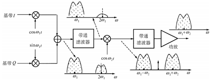 image-20230622103816535